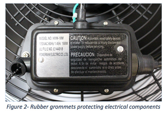 Rubber grommets protect electrical components of horse fans
