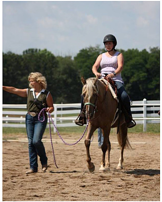 Rider in Control of the horse