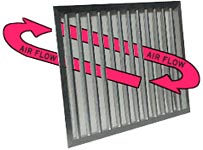 Better Air Flow!
