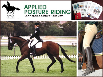 Annette Willson — Trainers (Applied Posture Riding - Pilates Specific Exercise Program, designed by…)