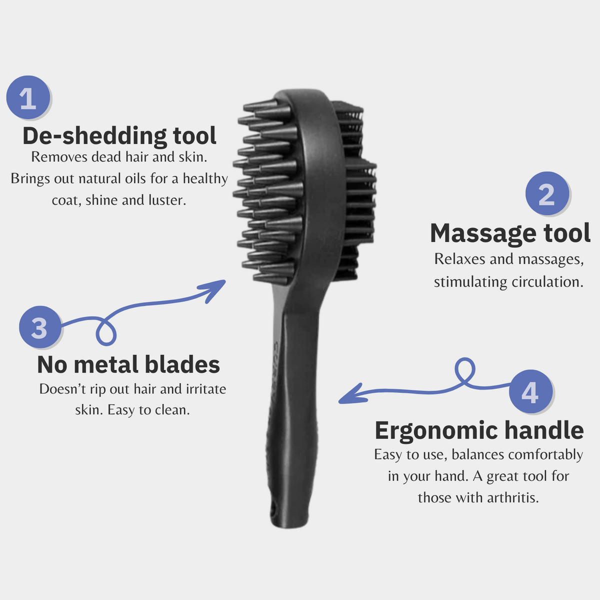 Curry on a Stik horse grooming brush showing coarse cone-shaped rubber teeth
