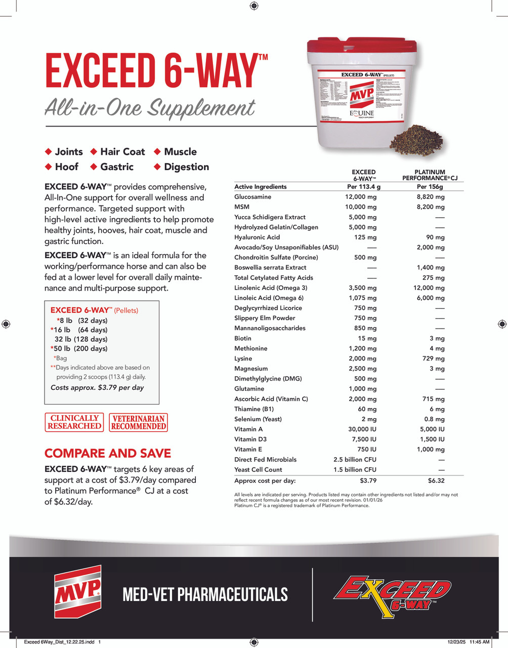 Exceed 6-Way ingredient and value comparison sheet listing per-serving amounts of glucosamine, MSM, collagen, probiotics and more against a competing performance supplement