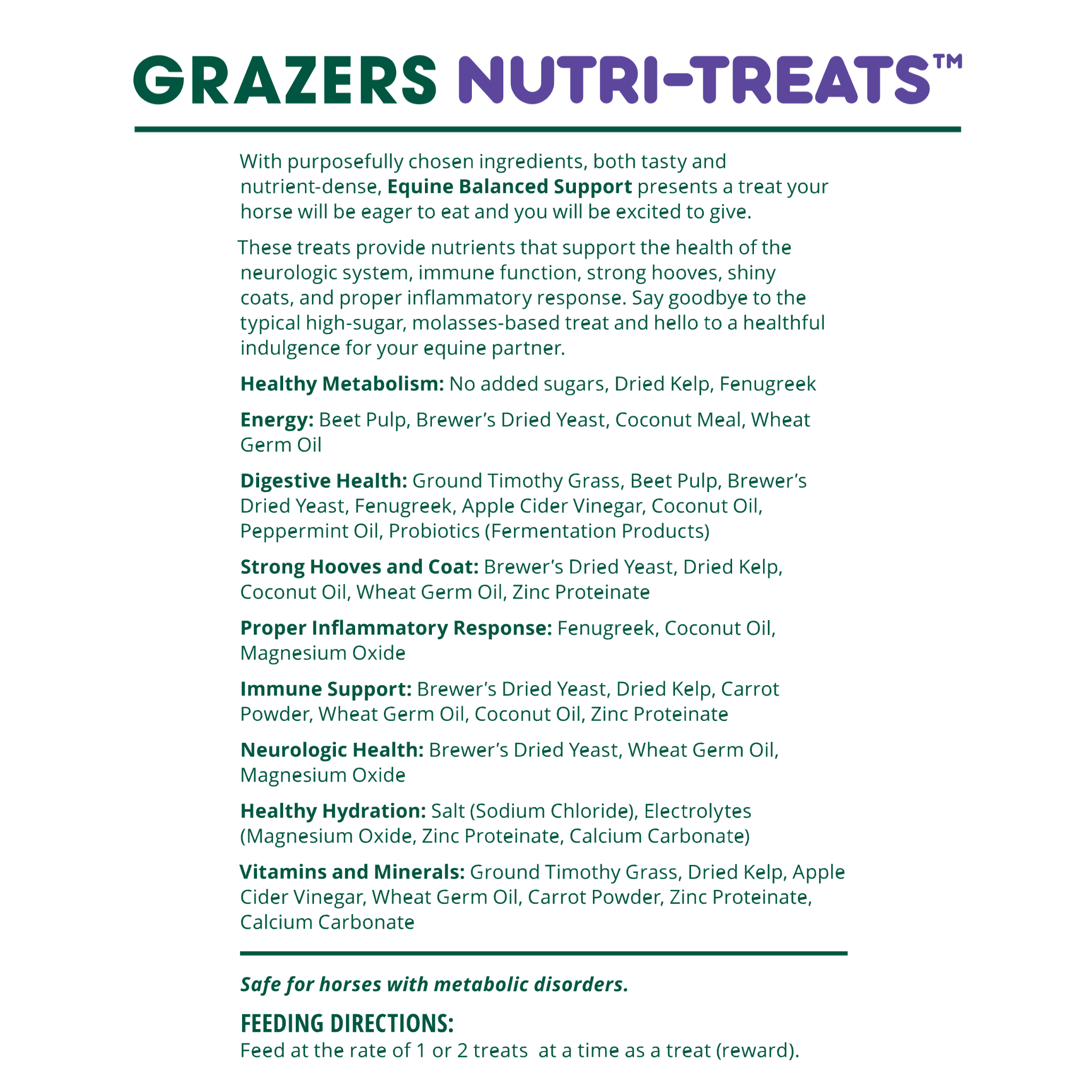 An ingredient-support chart for GRAZERS Nutri-Treats grouping the formula by the body systems each ingredient supports, from metabolism to hydration