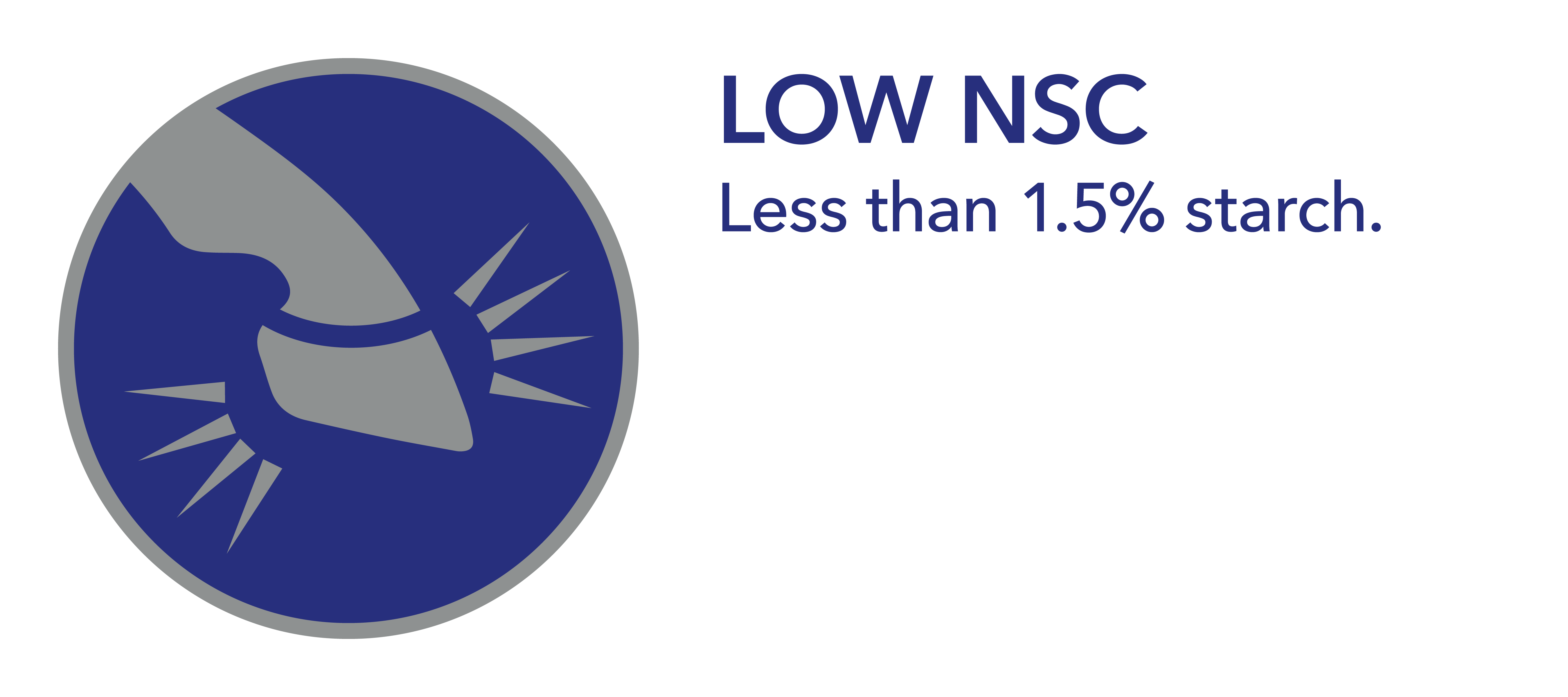 HYGAIN ZERO low NSC feature badge for horse feed