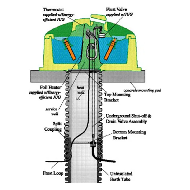 JUG Waterer cutaway diagram showing copper and CPVC draw tubes and heat well