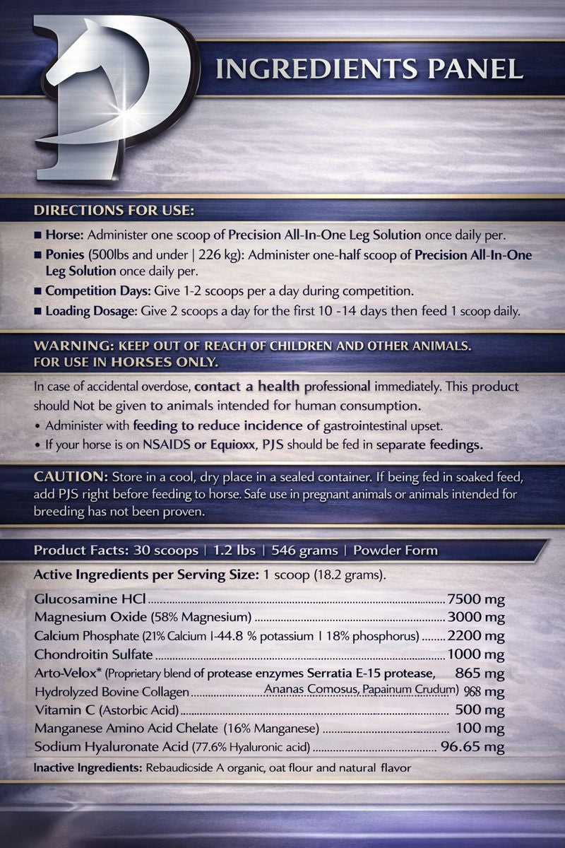 Precision Equine Solutions PJS All-In-One Leg Solution product label
