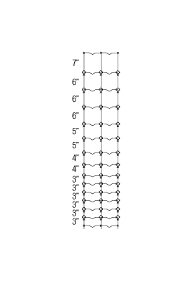StaTite50 1561-3-200 fixed-knot fence roll with 3-inch stay spacing for horses and small stock