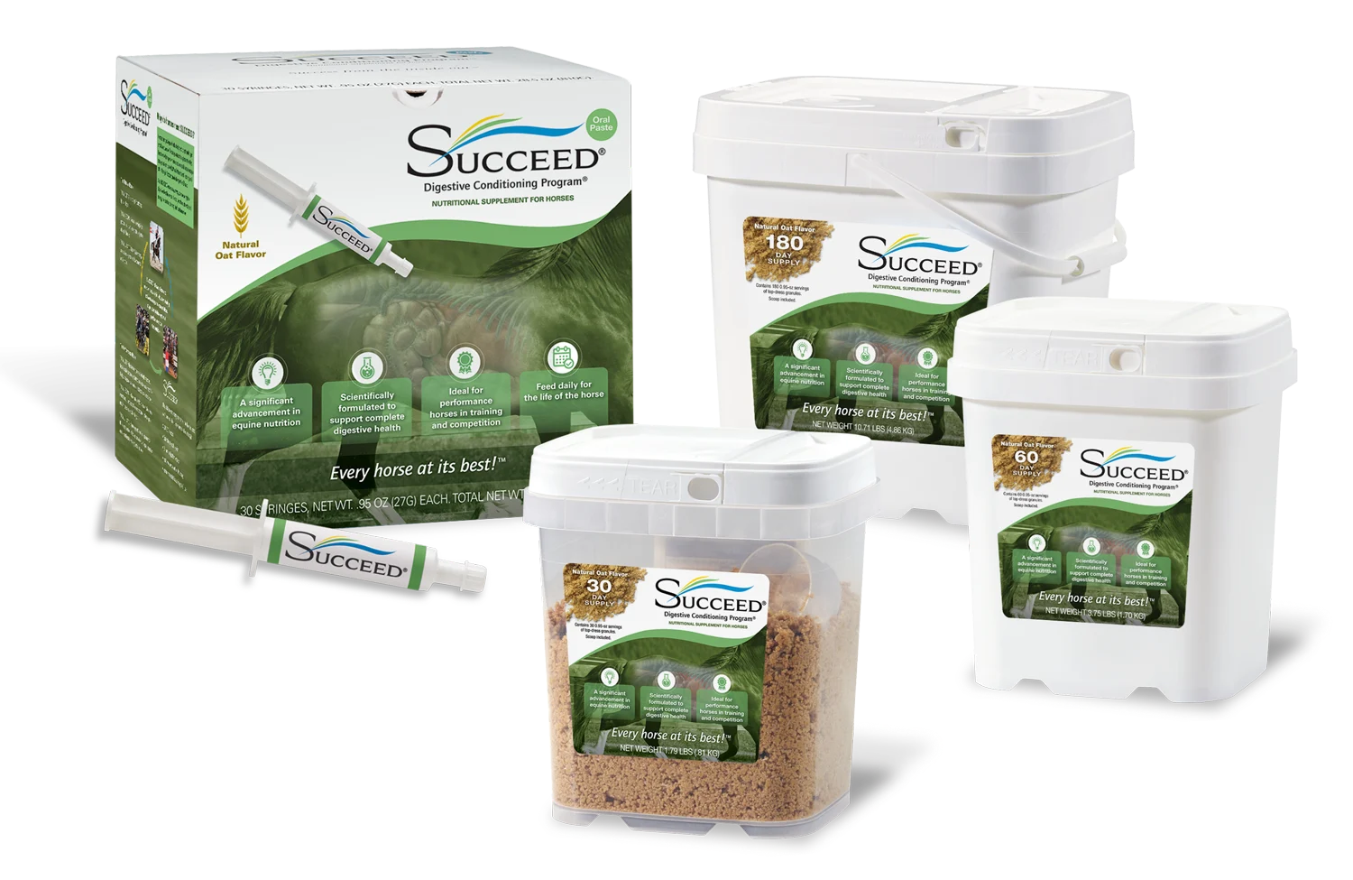 SUCCEED Digestive Conditioning Program carton shown beside its top-dress granules