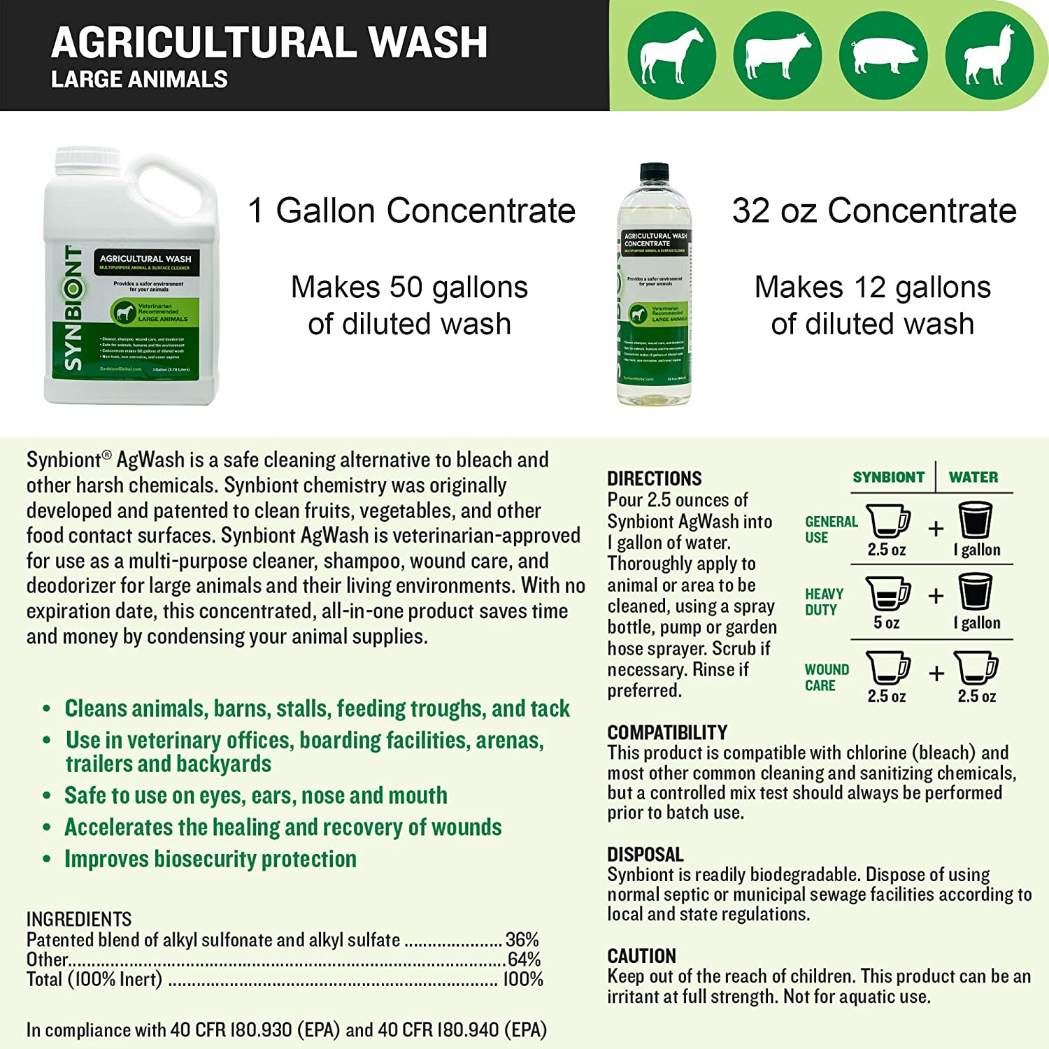 Synbiont Ag Wash food grade safe biosecurity product detail