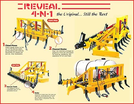 Reveal 4-N-1 — Barns (The Reveal 4-N-1 ORIGINAL Ground Prep Tool Since 1989)