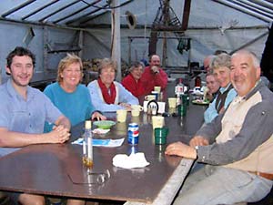 The Group