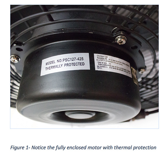 Fully enclosed motor and thermally protected fan for horses