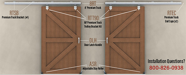 Sliding Horse Stall Door Hardware